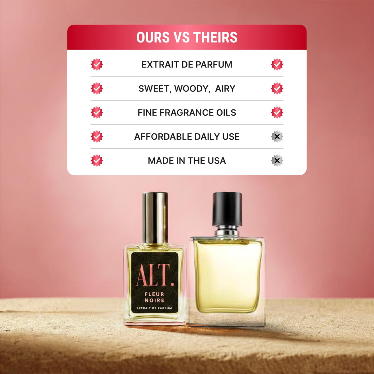 ALT. FRAGRANCES Crystal No. 23 – Inspired by Bac. Roug. 540, Unisex Perfume, Extrait de Parfum, Long Lasting Perfume for Men & Women with Jasmine, Amberwood & Cedar Notes, 60ml